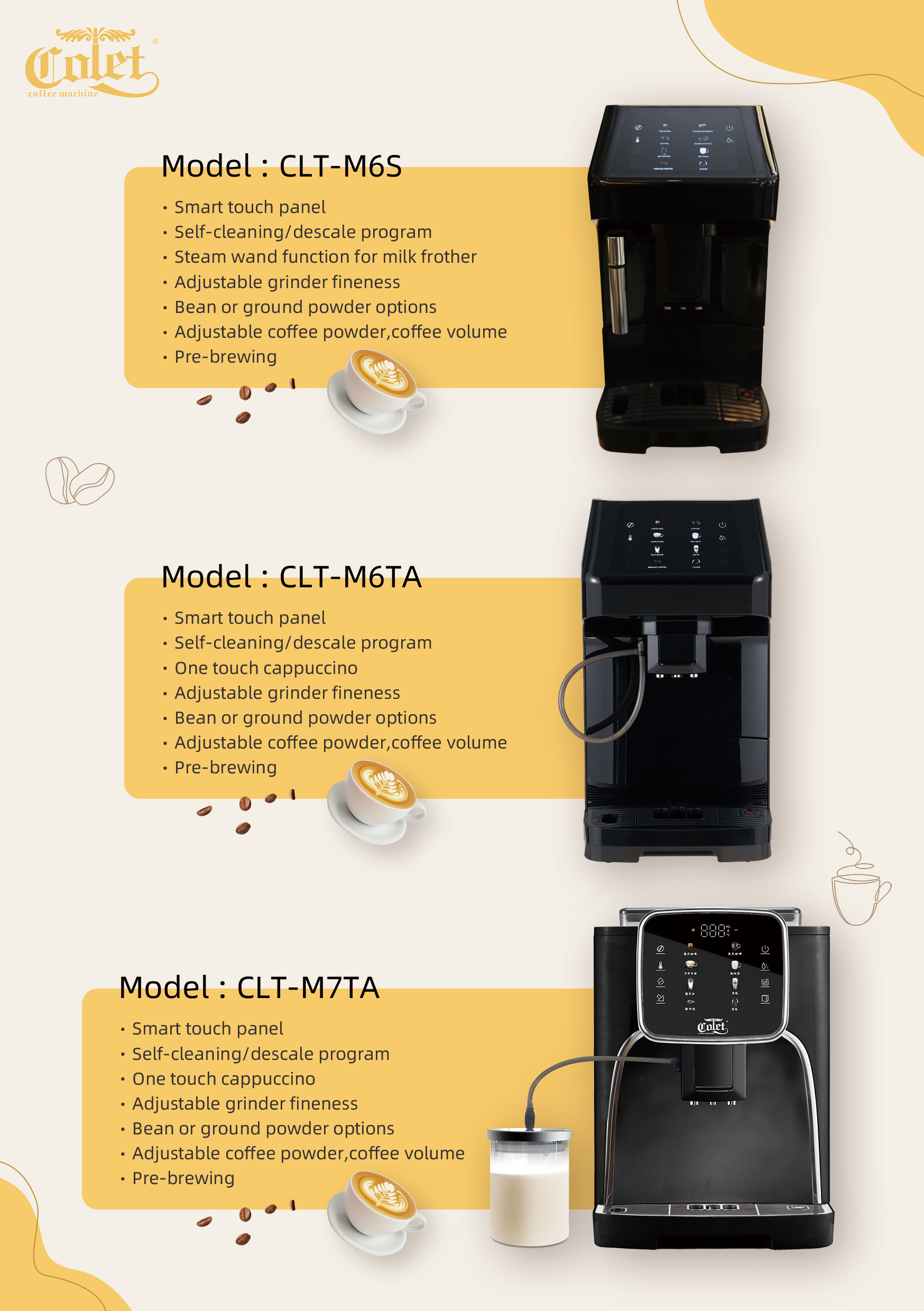 Bean to Cup Powder Brewing Mil – обзор и цена Coffee&Tea House Opinie