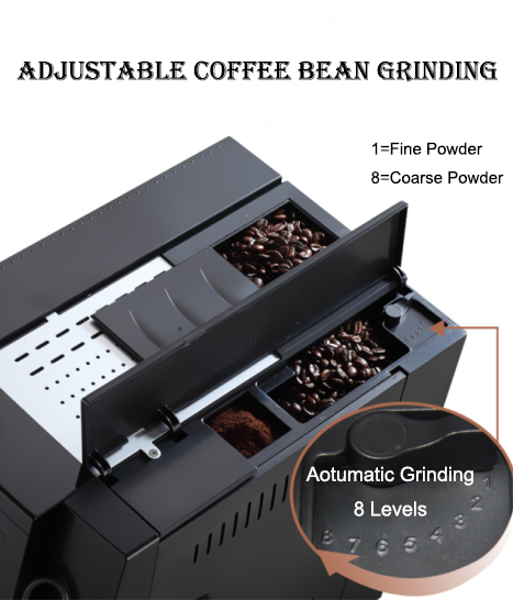 Fully Automatic Professional C – обзор и цена Coffee&Tea House Opinie